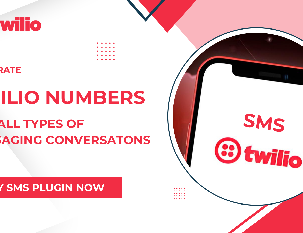 Twilio SMS Integration